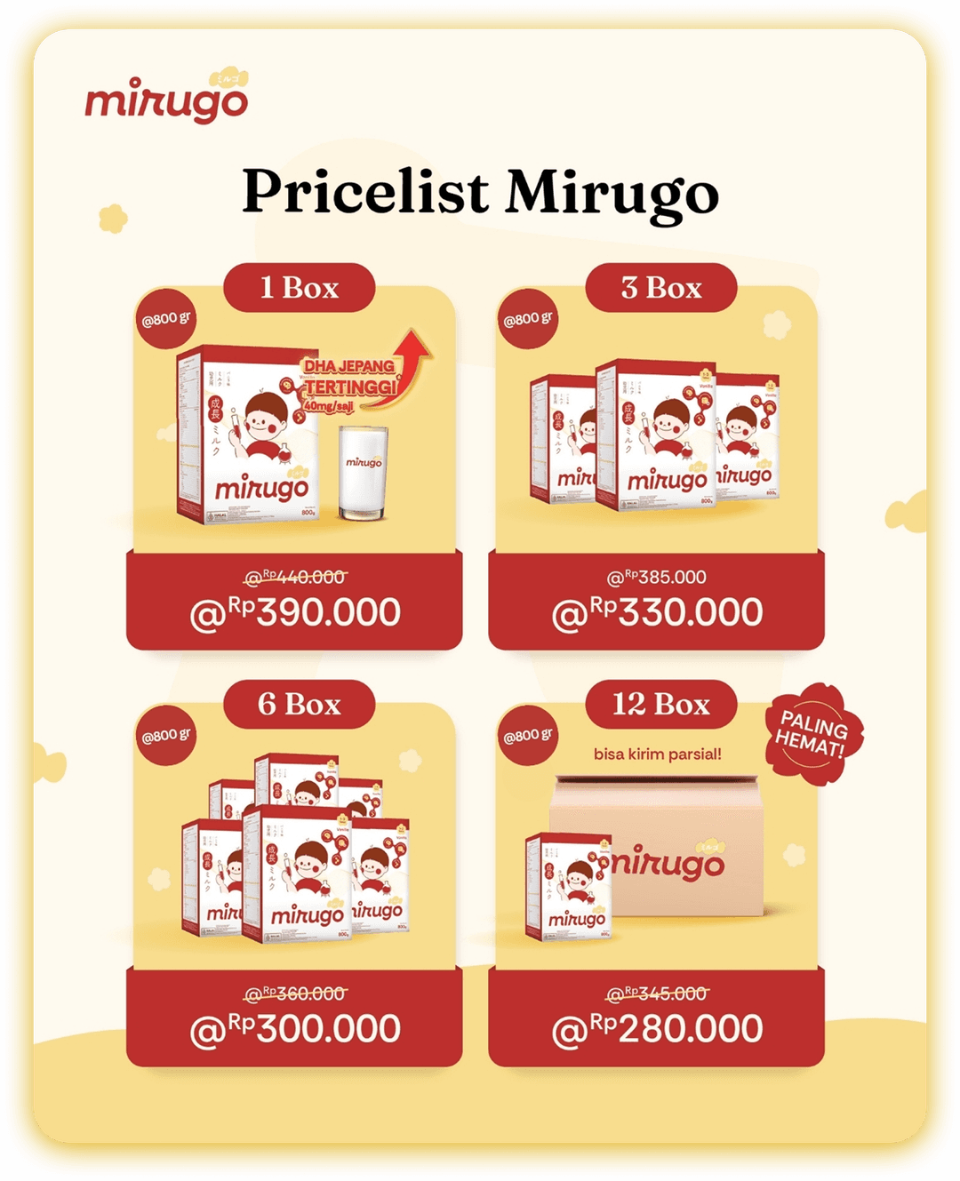 pricelist